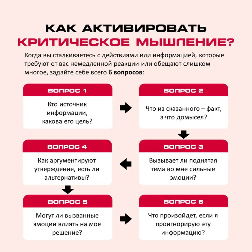 Критическое мышление: враг манипулятора, карточка 4