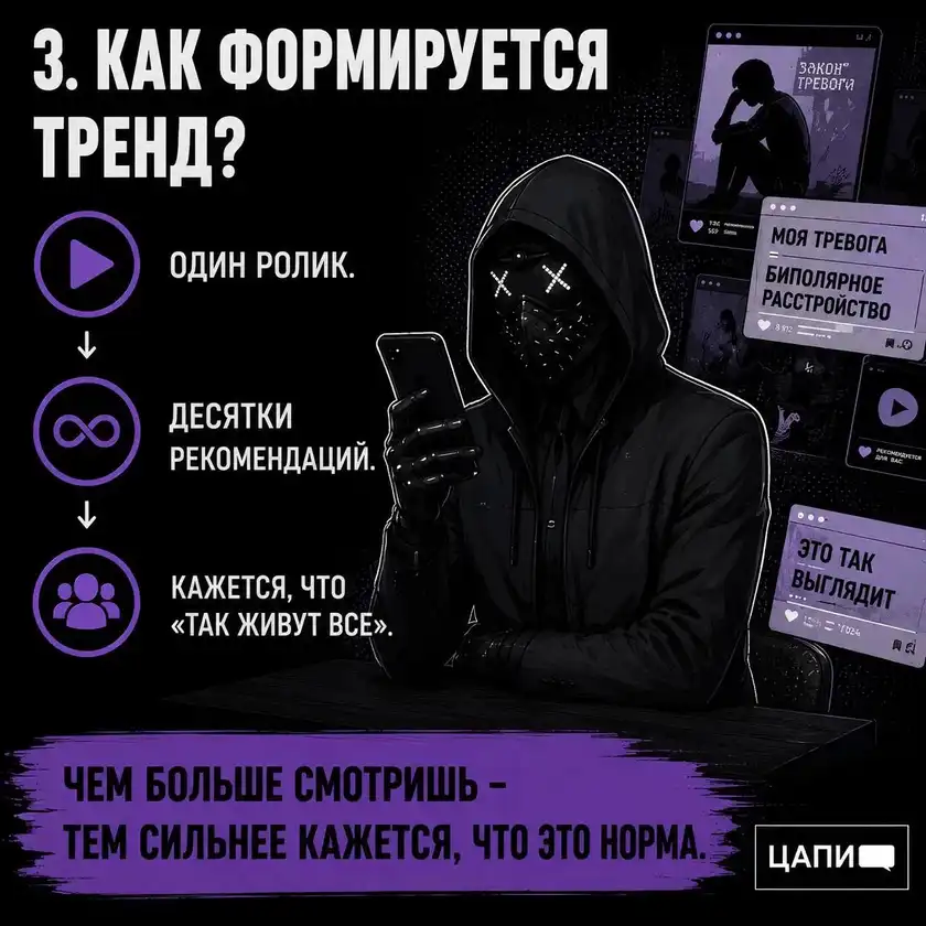 Мода на психические расстройства: карточка 3