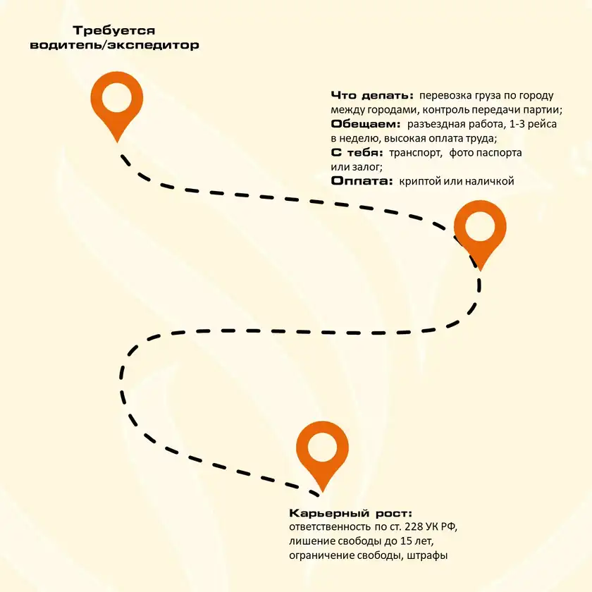 Незаконная работа: карьерный рост в наркоторговле, карточка 5