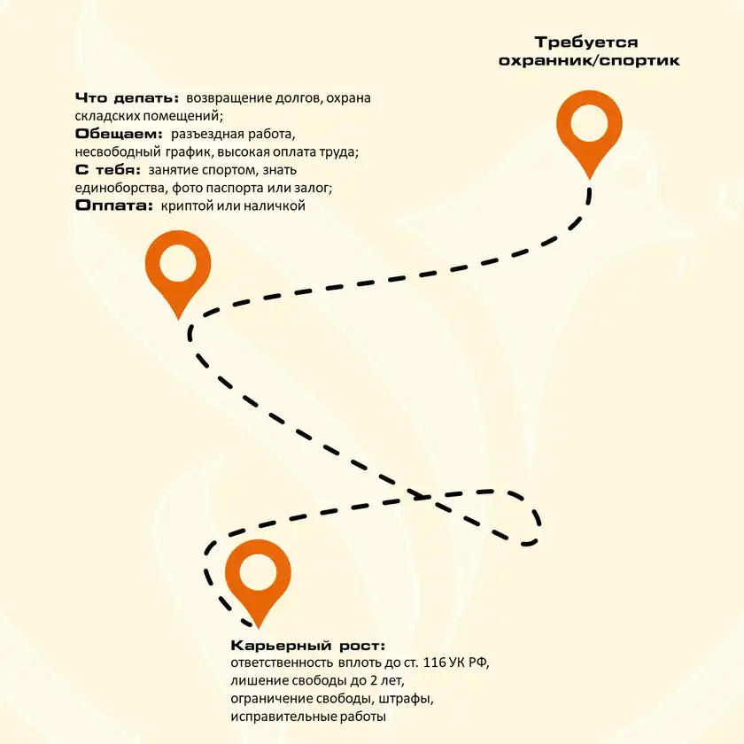 Незаконная работа: карьерный рост в наркоторговле, карточка 7