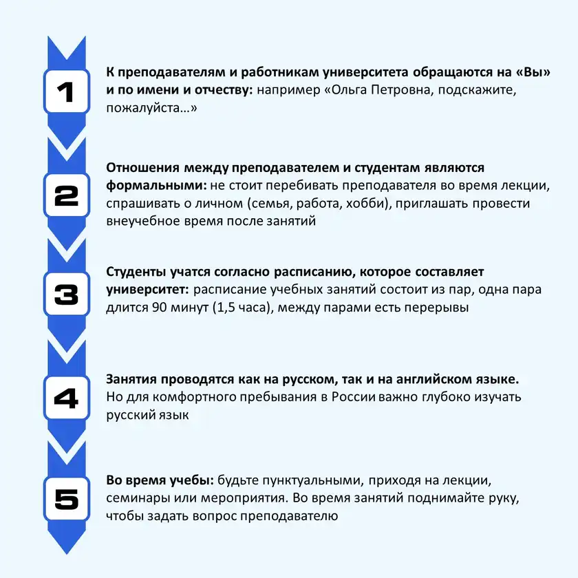 Образовательный этикет в России: карточка 2