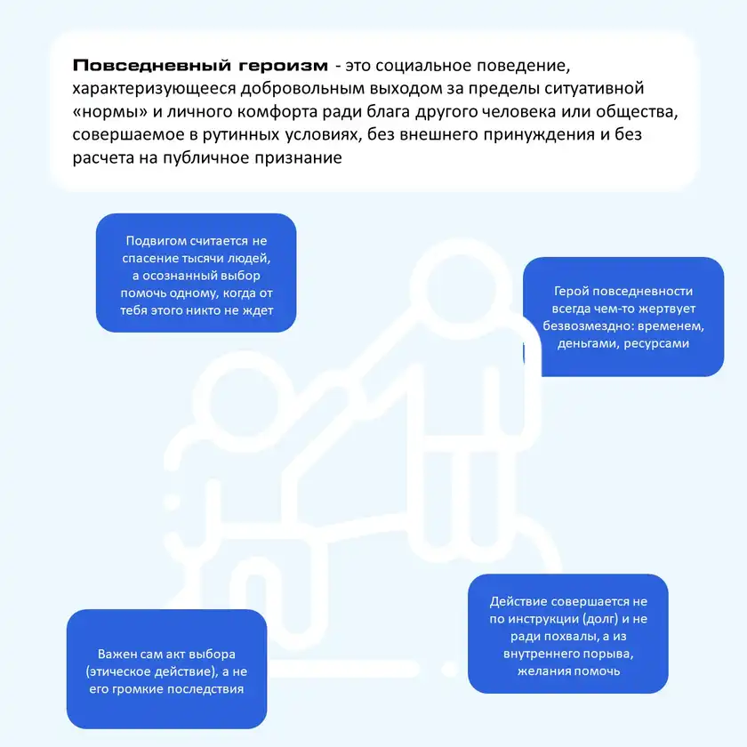 Повседневный героизм: большое сердце в каждом, карточка 3