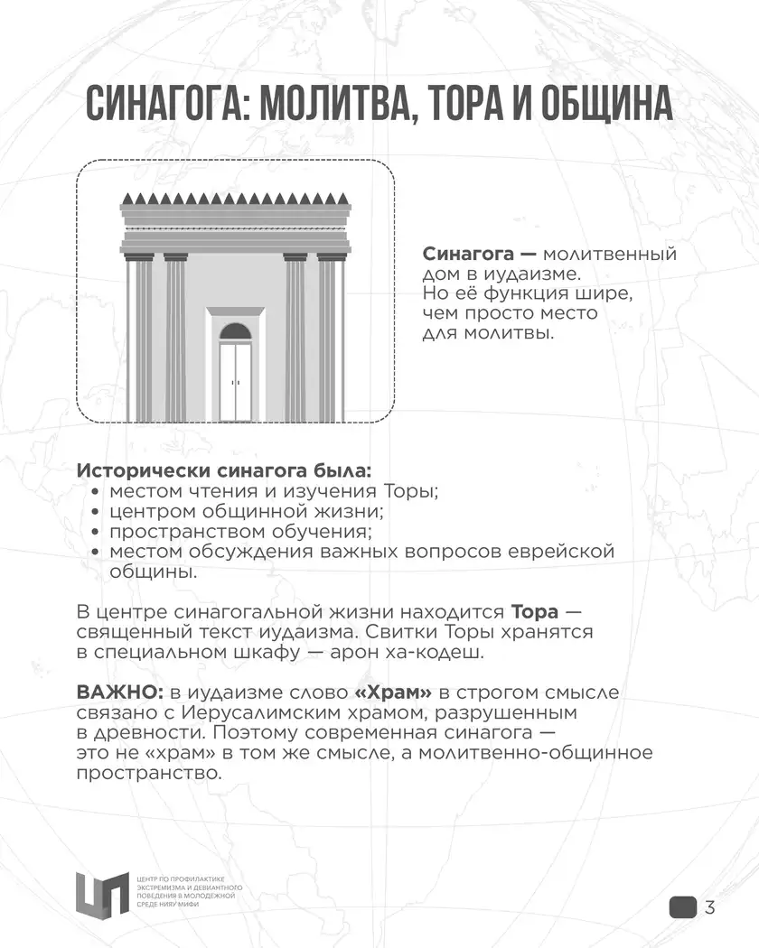 Религиозное многообразие в сооружениях и архитектуре: карточка 3