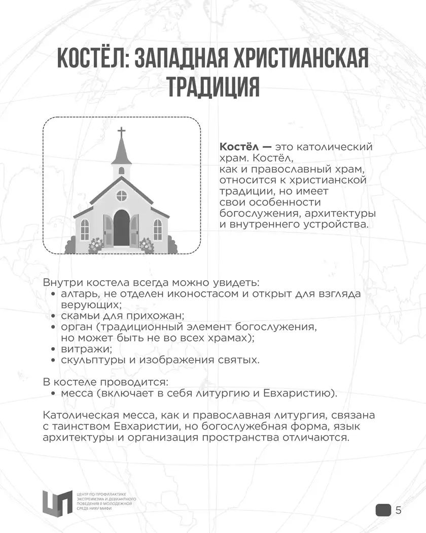 Религиозное многообразие в сооружениях и архитектуре: карточка 5