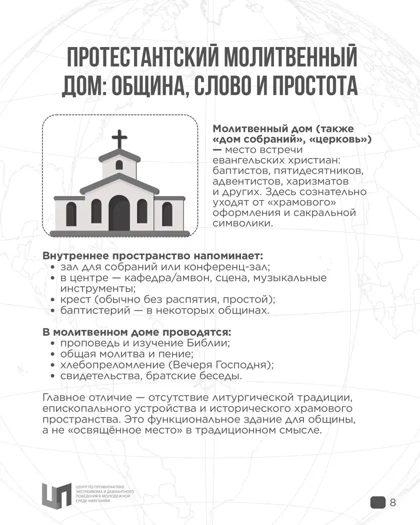 Религиозное многообразие в сооружениях и архитектуре: карточка 8