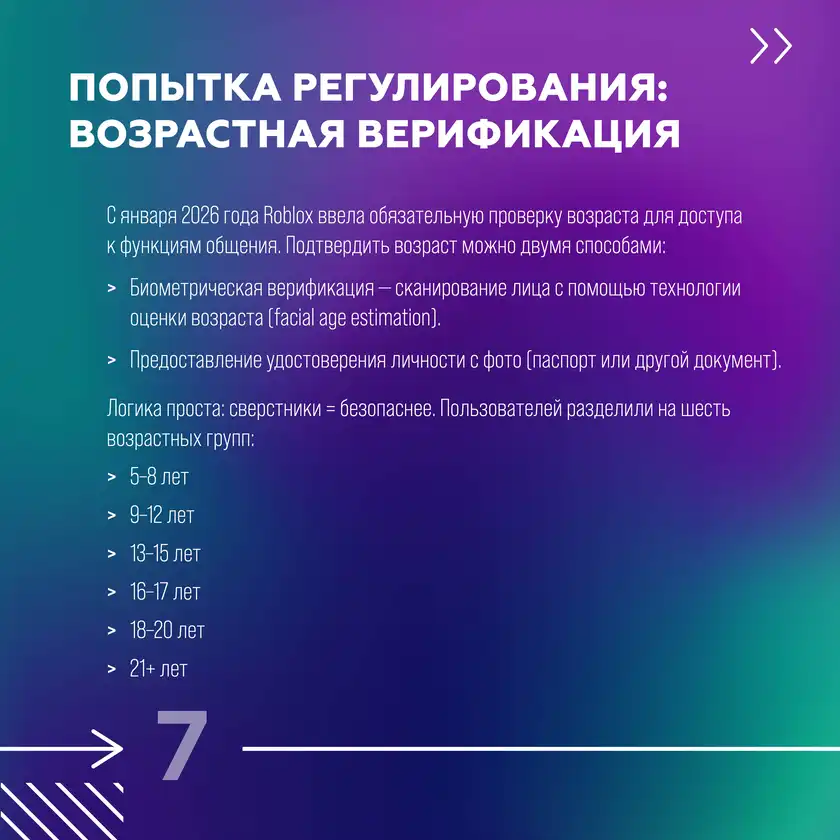 Roblox: игра или операционная система влияния, карточка 7