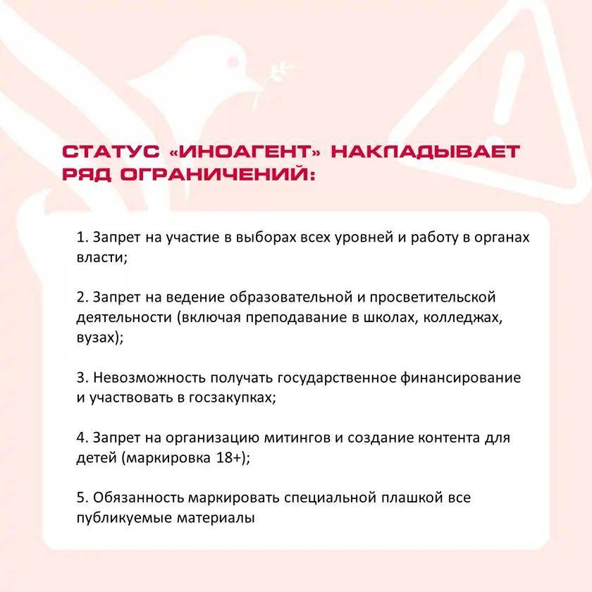 Статус иноагент: что это такое, карточка 3