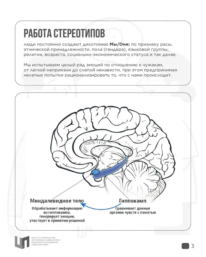 Стереотипное мышление: карточка 3