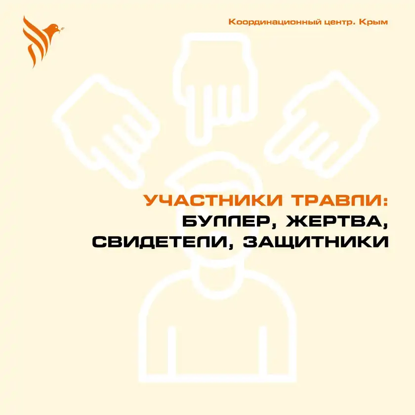 Участники травли: буллер, жертва, свидетели, защитники, карточка 1