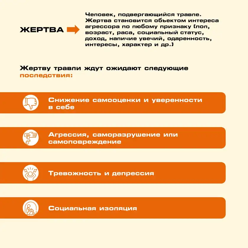 Участники травли: буллер, жертва, свидетели, защитники, карточка 4